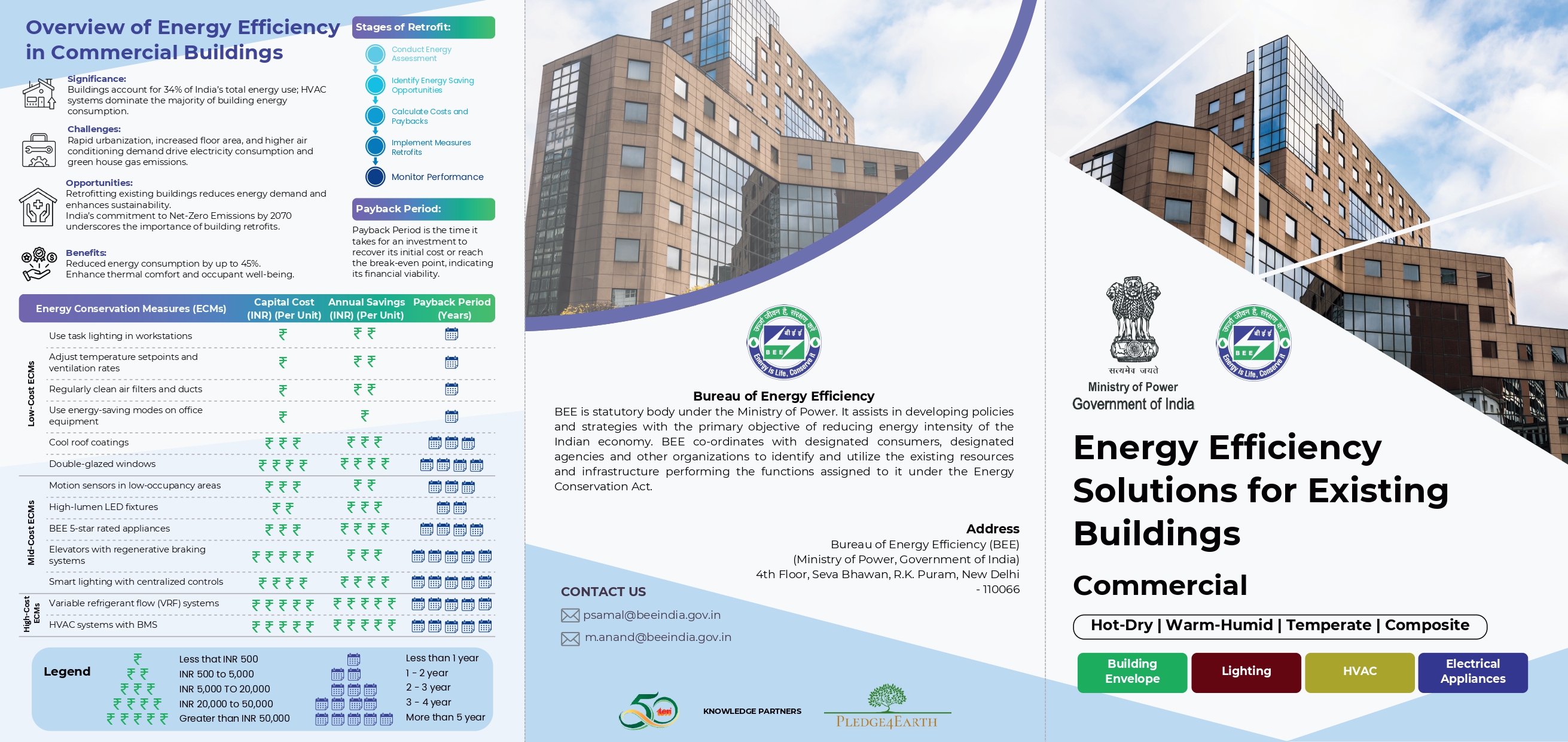 Energy Efficiency Solutions for Existing Buildings Commercial 4 climates 