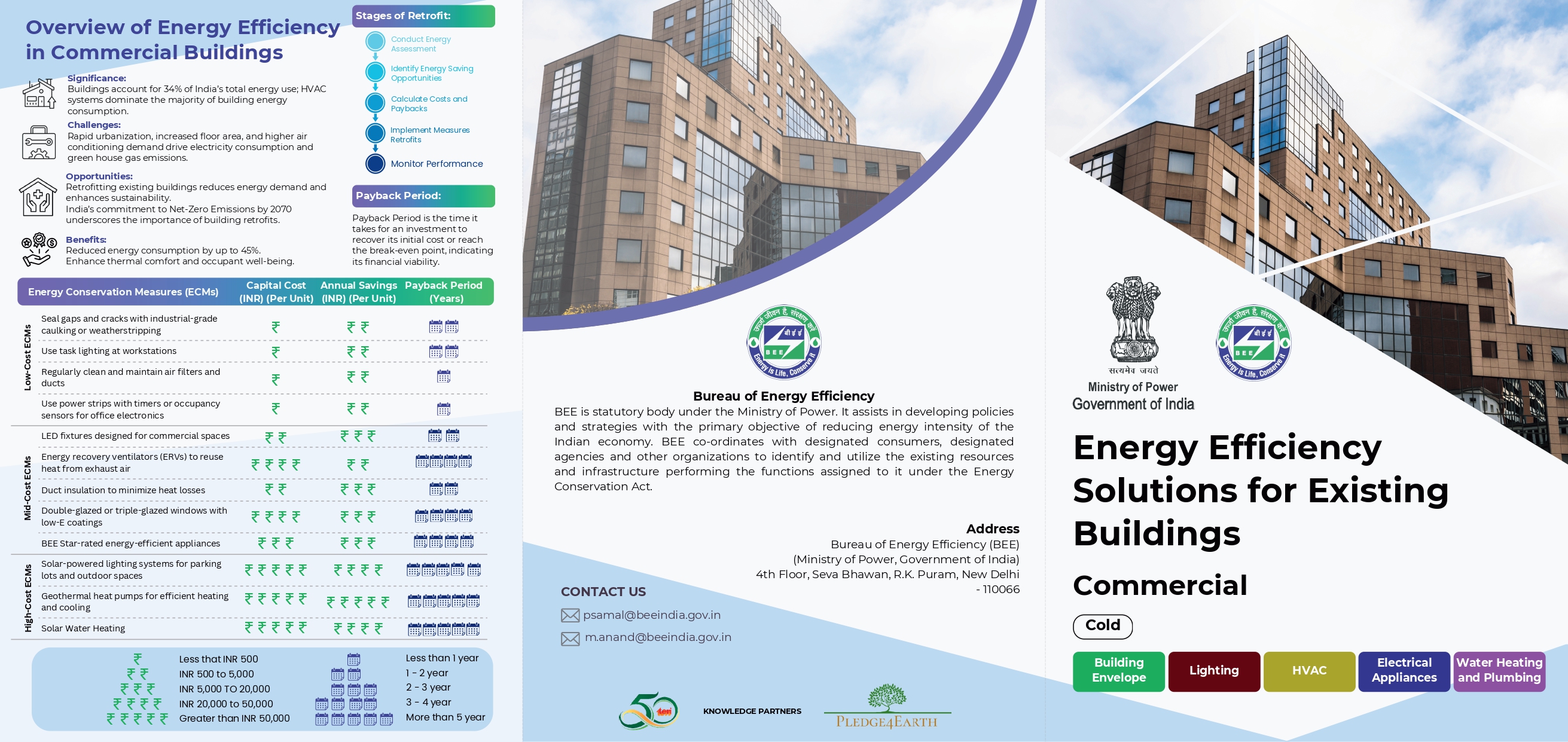 Energy-Efficient Retrofit Manuals: Transforming Existing Buildings Commercial Cold Climate