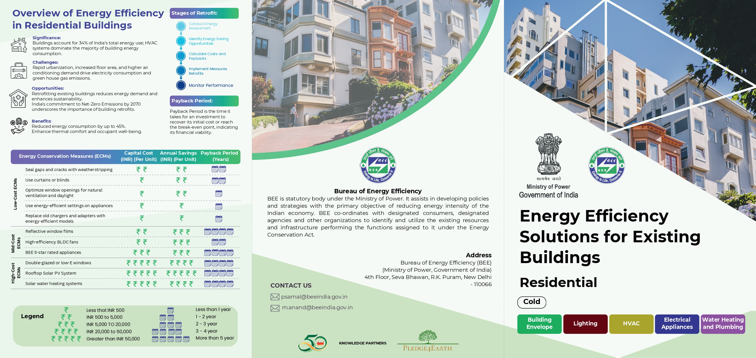 Energy-Efficient Retrofit Manuals: Transforming Existing Buildings Residential Cold Climate