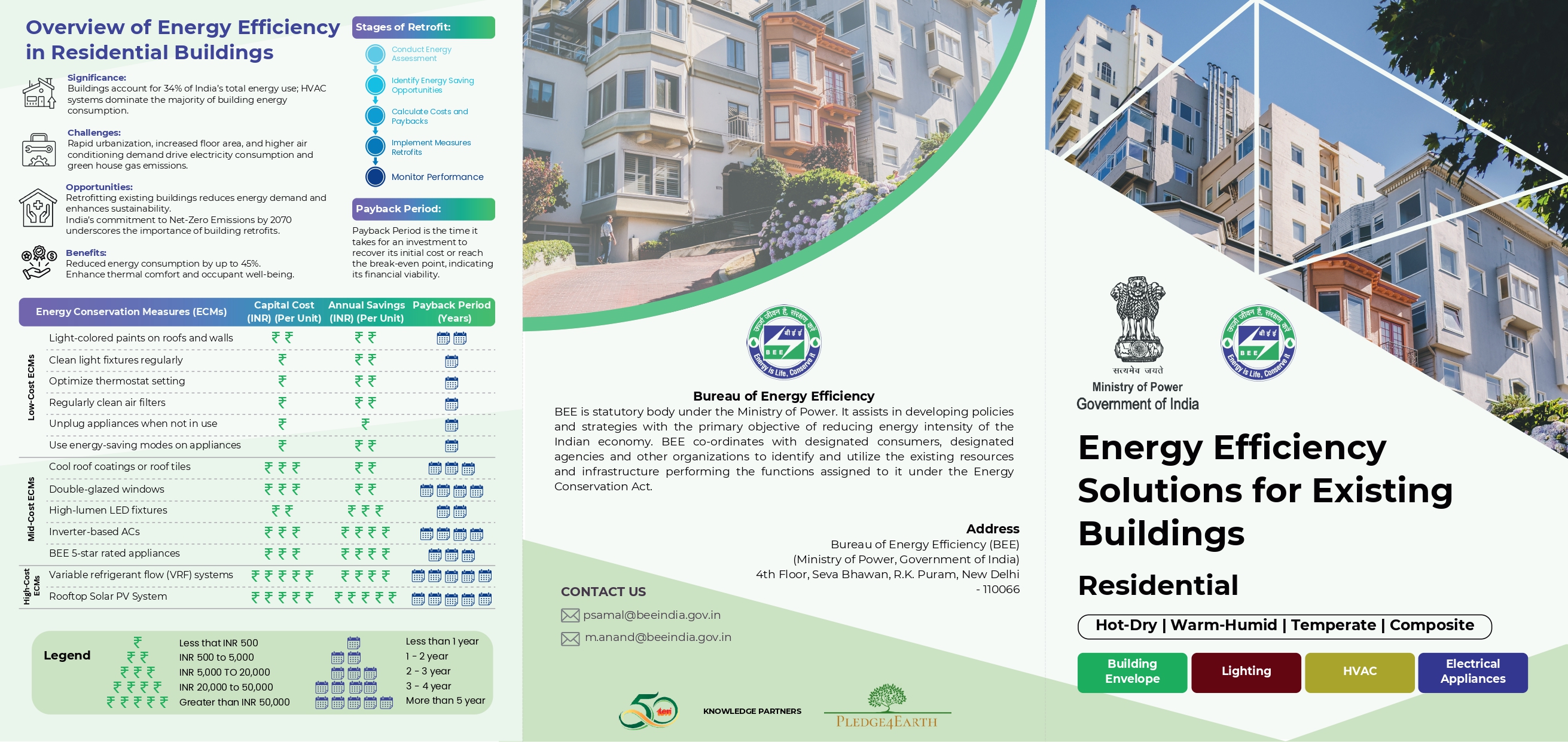 Energy-Efficient Retrofit Manuals: Transforming Existing Buildings RESIDENTIAL 4 CLIMATES
